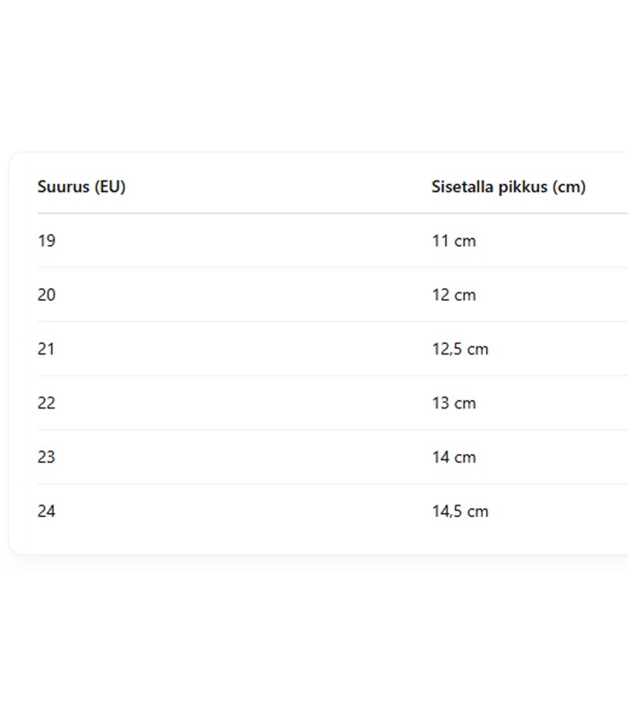 CLIBEE BĒRNU SANDALES 440006 01 (4)