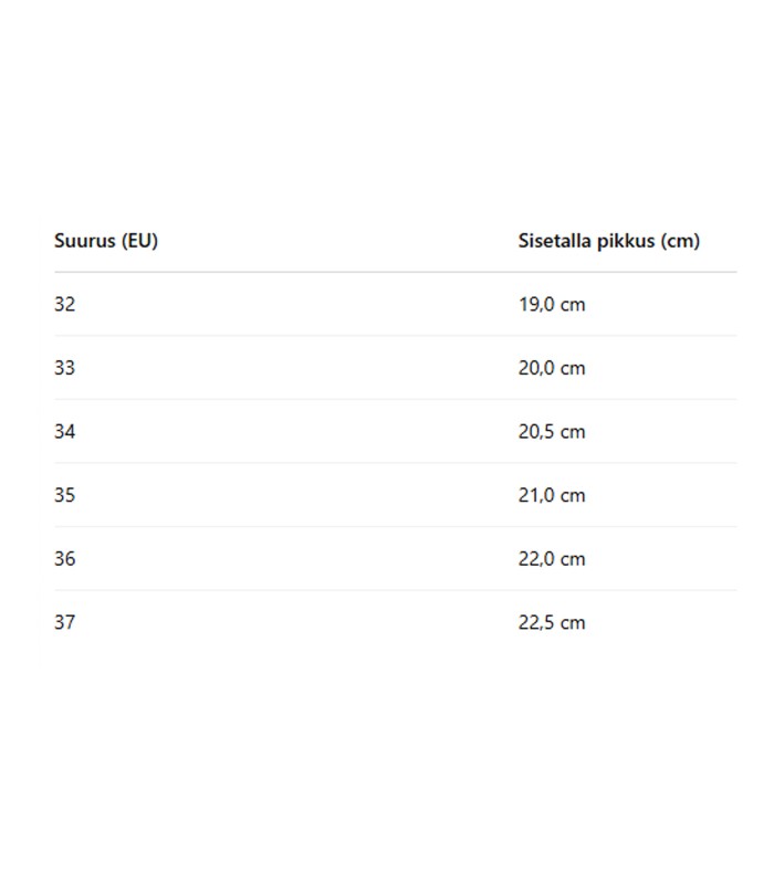 Meiteņu kedas 101009 01 (4)