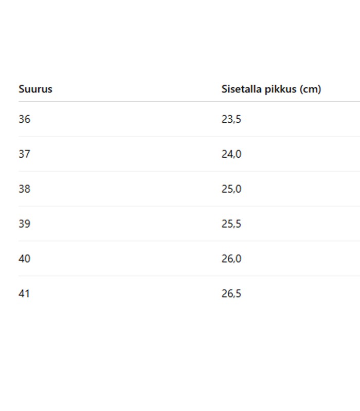 Feisal naiste vabaajajalanõud 178122 01 (4)