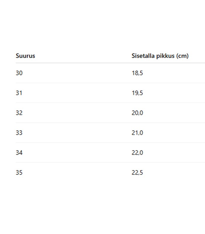 Lasten varvassandaalit 408053 01 (4)
