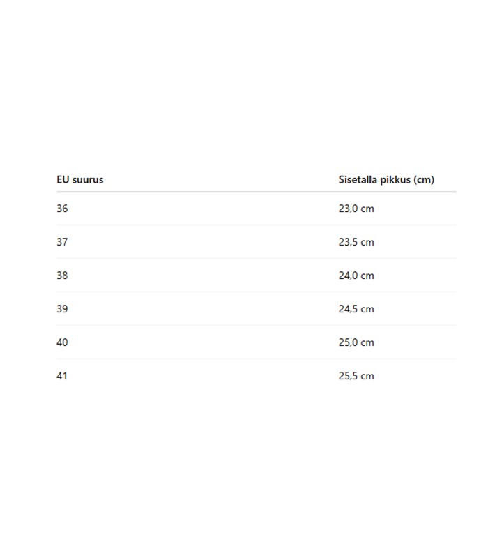 Naisten varvassandaalit 402350 01 (4)